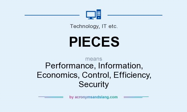 What does PIECES mean? It stands for Performance, Information, Economics, Control, Efficiency, Security