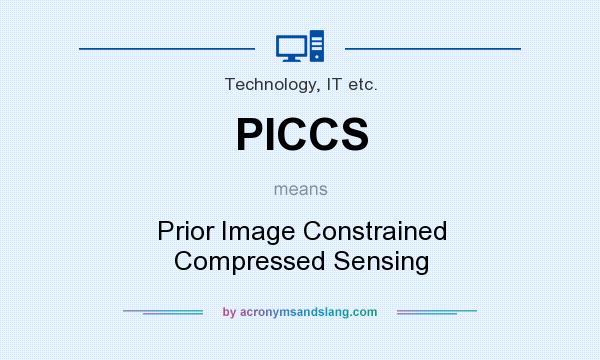 What does PICCS mean? It stands for Prior Image Constrained Compressed Sensing