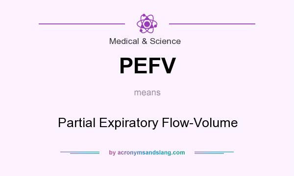 What does PEFV mean? It stands for Partial Expiratory Flow-Volume
