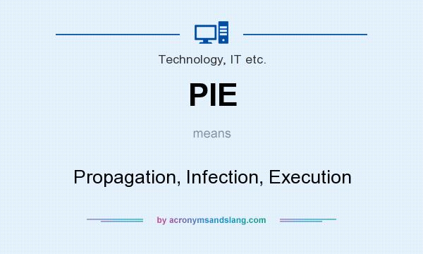 What does PIE mean? It stands for Propagation, Infection, Execution