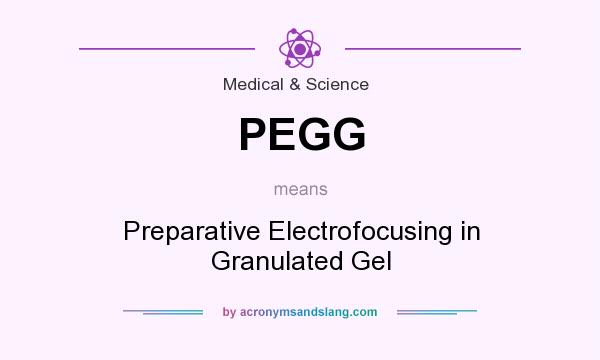 What does PEGG mean? It stands for Preparative Electrofocusing in Granulated Gel