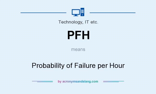 What does PFH mean? It stands for Probability of Failure per Hour