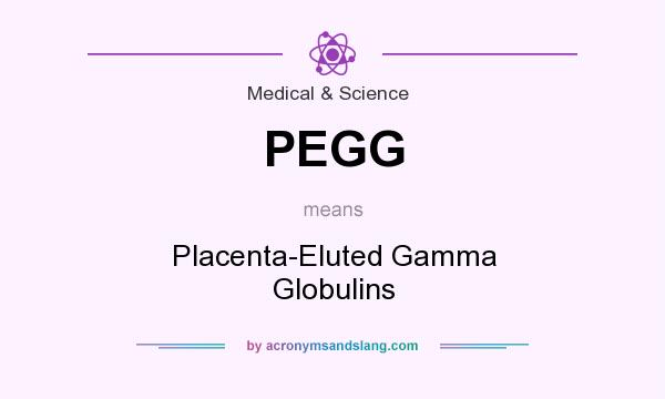 What does PEGG mean? It stands for Placenta-Eluted Gamma Globulins