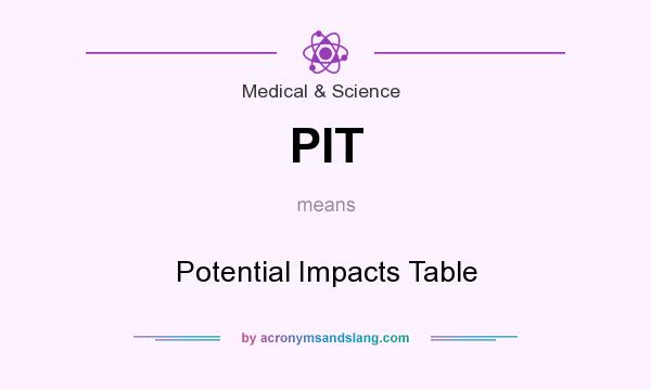 What does PIT mean? It stands for Potential Impacts Table