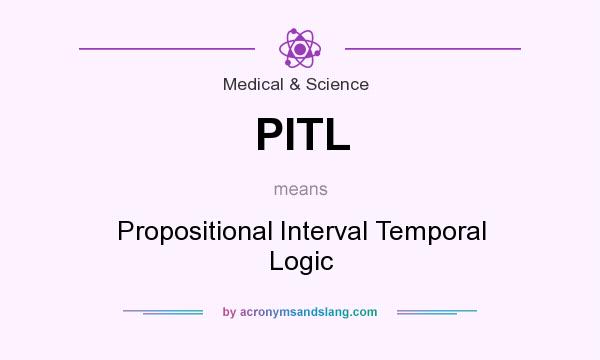 What does PITL mean? It stands for Propositional Interval Temporal Logic