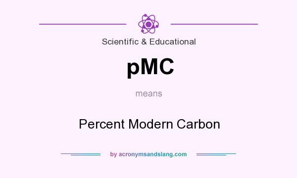 What does pMC mean? It stands for Percent Modern Carbon