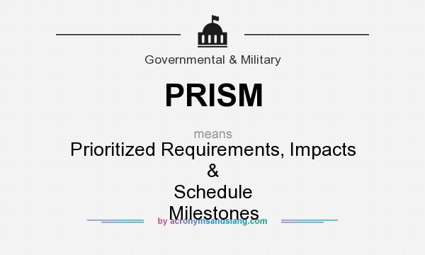 What does PRISM mean? It stands for Prioritized Requirements, Impacts & Schedule Milestones