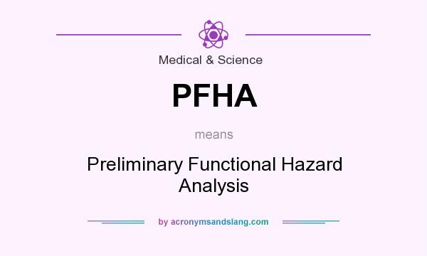What does PFHA mean? It stands for Preliminary Functional Hazard Analysis