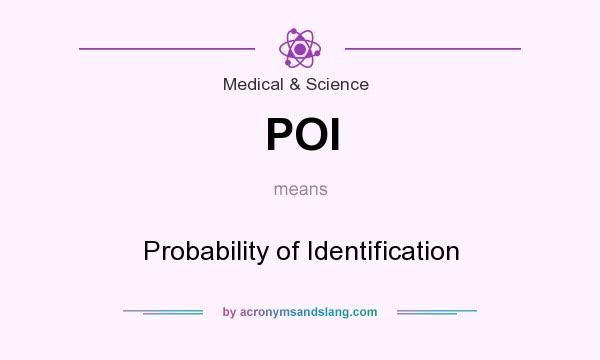 What does POI mean? It stands for Probability of Identification