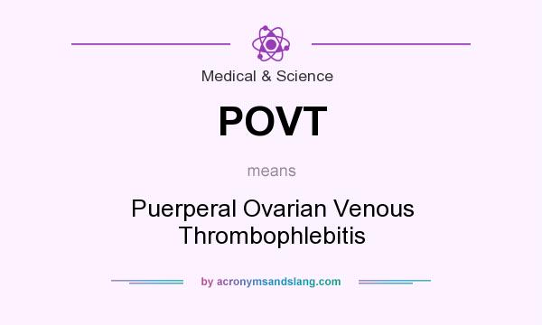 What does POVT mean? It stands for Puerperal Ovarian Venous Thrombophlebitis