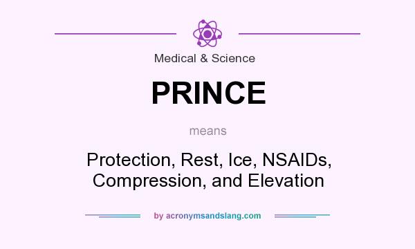 What does PRINCE mean? It stands for Protection, Rest, Ice, NSAIDs, Compression, and Elevation