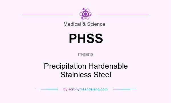 What does PHSS mean? It stands for Precipitation Hardenable Stainless Steel