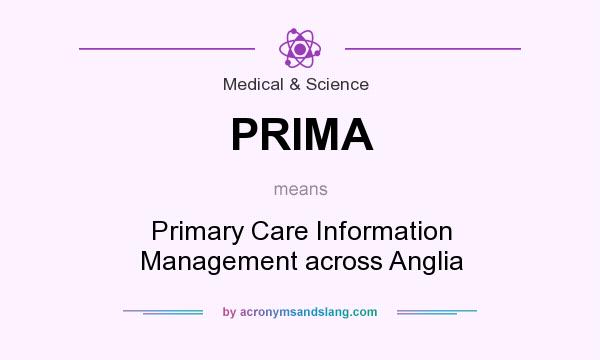What does PRIMA mean? It stands for Primary Care Information Management across Anglia