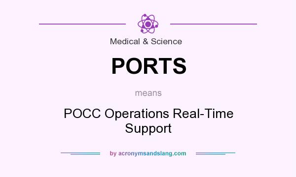 What does PORTS mean? It stands for POCC Operations Real-Time Support