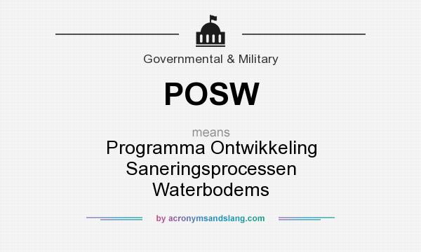 What does POSW mean? It stands for Programma Ontwikkeling Saneringsprocessen Waterbodems