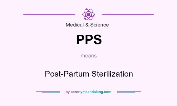 What does PPS mean? It stands for Post-Partum Sterilization