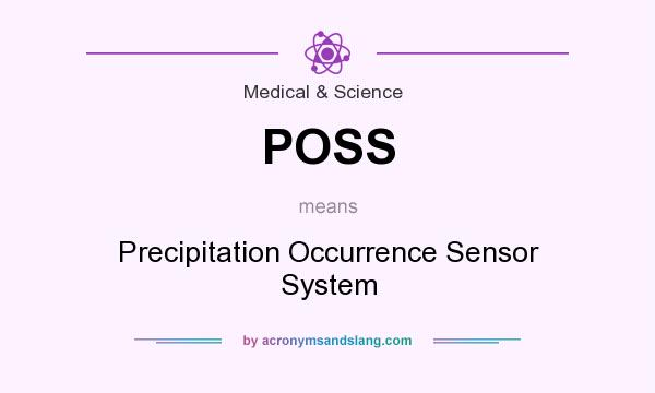 What does POSS mean? It stands for Precipitation Occurrence Sensor System