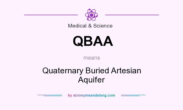 What does QBAA mean? It stands for Quaternary Buried Artesian Aquifer