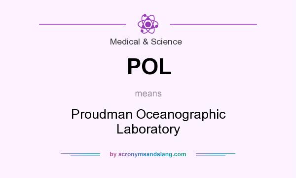 What does POL mean? It stands for Proudman Oceanographic Laboratory