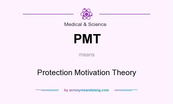 What does PMT mean? It stands for Protection Motivation Theory
