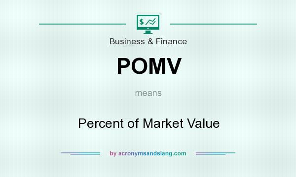 What does POMV mean? It stands for Percent of Market Value