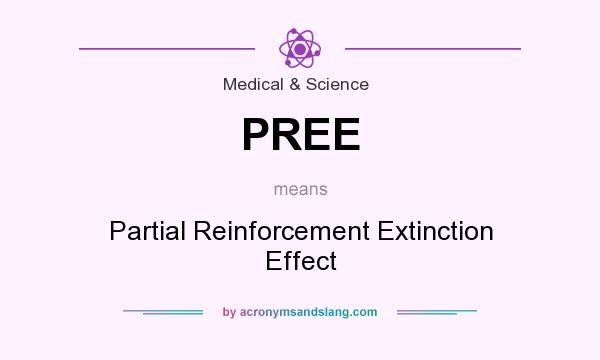 What does PREE mean? It stands for Partial Reinforcement Extinction Effect