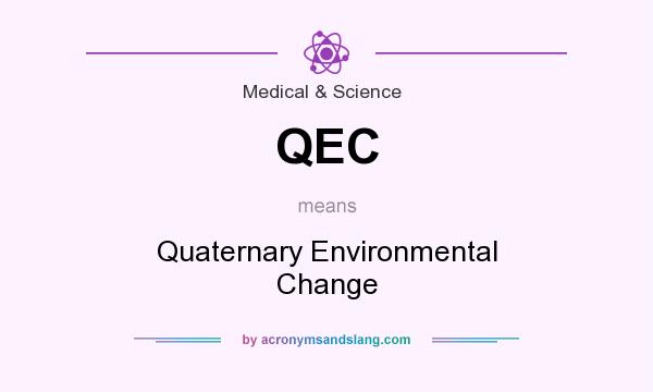 What does QEC mean? It stands for Quaternary Environmental Change