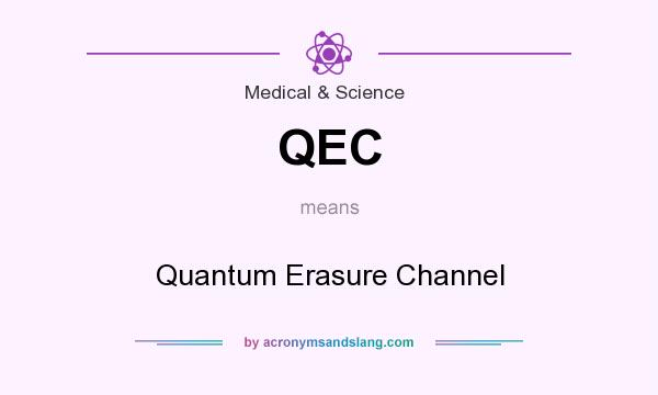 What does QEC mean? It stands for Quantum Erasure Channel