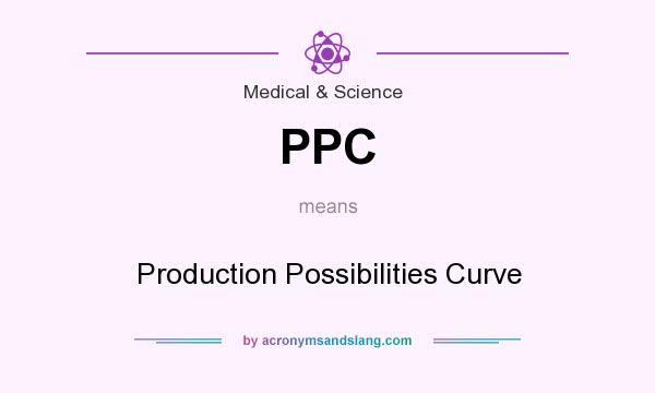 What does PPC mean? It stands for Production Possibilities Curve