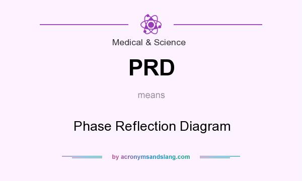 What does PRD mean? It stands for Phase Reflection Diagram