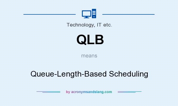 What does QLB mean? It stands for Queue-Length-Based Scheduling