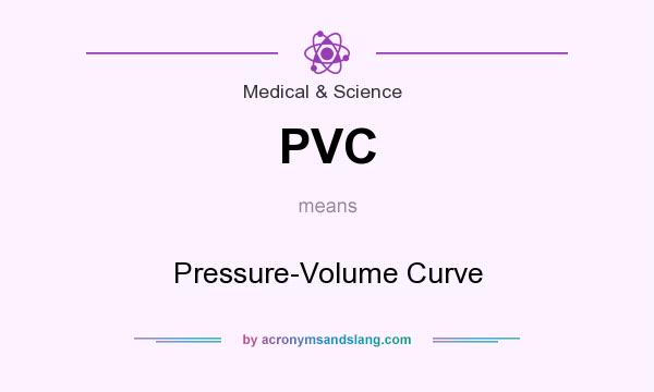 What does PVC mean? It stands for Pressure-Volume Curve