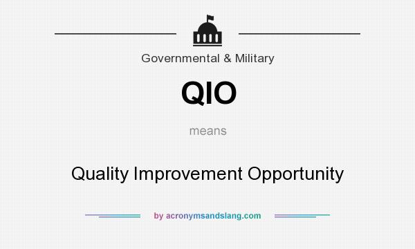 What does QIO mean? It stands for Quality Improvement Opportunity