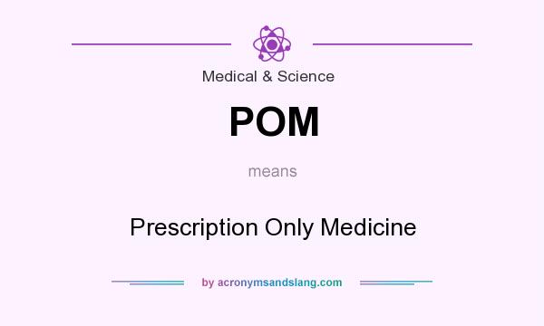 What does POM mean? It stands for Prescription Only Medicine