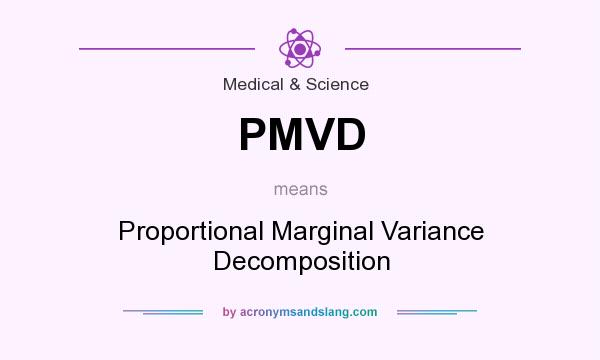 What does PMVD mean? It stands for Proportional Marginal Variance Decomposition