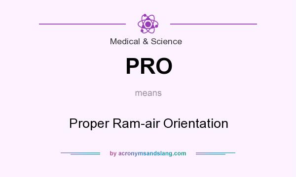 What does PRO mean? It stands for Proper Ram-air Orientation