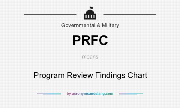 What does PRFC mean? It stands for Program Review Findings Chart