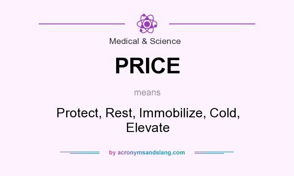 What does PRICE mean? It stands for Protect, Rest, Immobilize, Cold, Elevate
