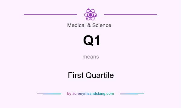 What does Q1 mean? It stands for First Quartile