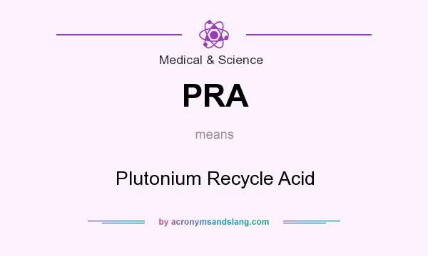 What does PRA mean? It stands for Plutonium Recycle Acid