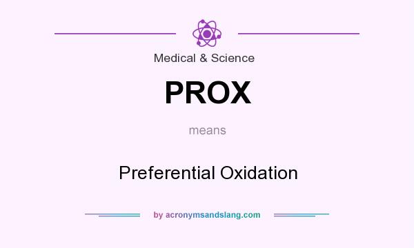 What does PROX mean? It stands for Preferential Oxidation