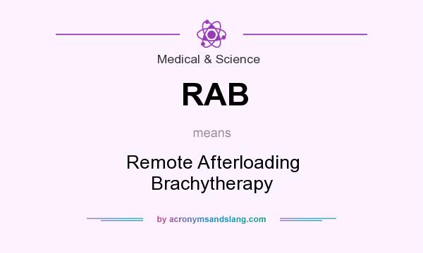 What does RAB mean? It stands for Remote Afterloading Brachytherapy