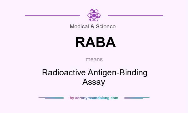 What does RABA mean? It stands for Radioactive Antigen-Binding Assay