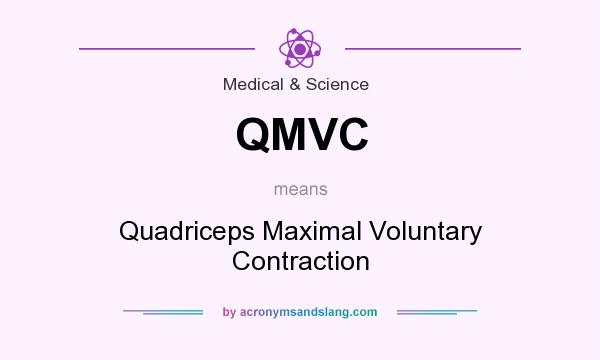 What does QMVC mean? It stands for Quadriceps Maximal Voluntary Contraction