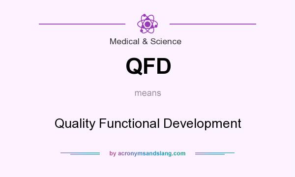 What does QFD mean? It stands for Quality Functional Development