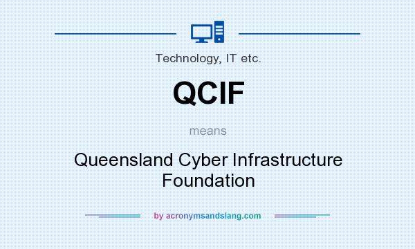 What does QCIF mean? It stands for Queensland Cyber Infrastructure Foundation
