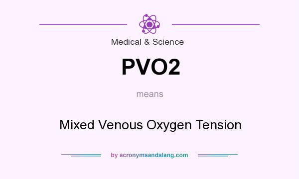 What does PVO2 mean? It stands for Mixed Venous Oxygen Tension