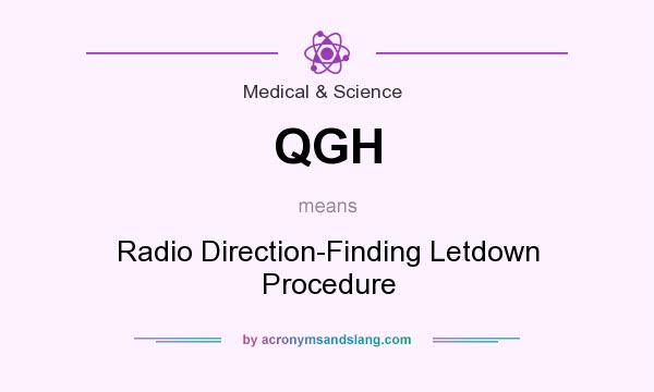 What does QGH mean? It stands for Radio Direction-Finding Letdown Procedure