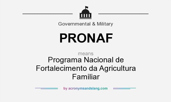 What does PRONAF mean? It stands for Programa Nacional de Fortalecimento da Agricultura Familiar