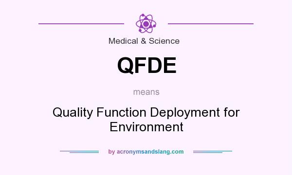 What does QFDE mean? It stands for Quality Function Deployment for Environment